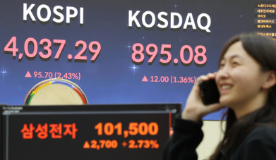  코스피, 진짜 고점 다 왔나?  증권가가 말하는 ‘4150포인트의 벽’