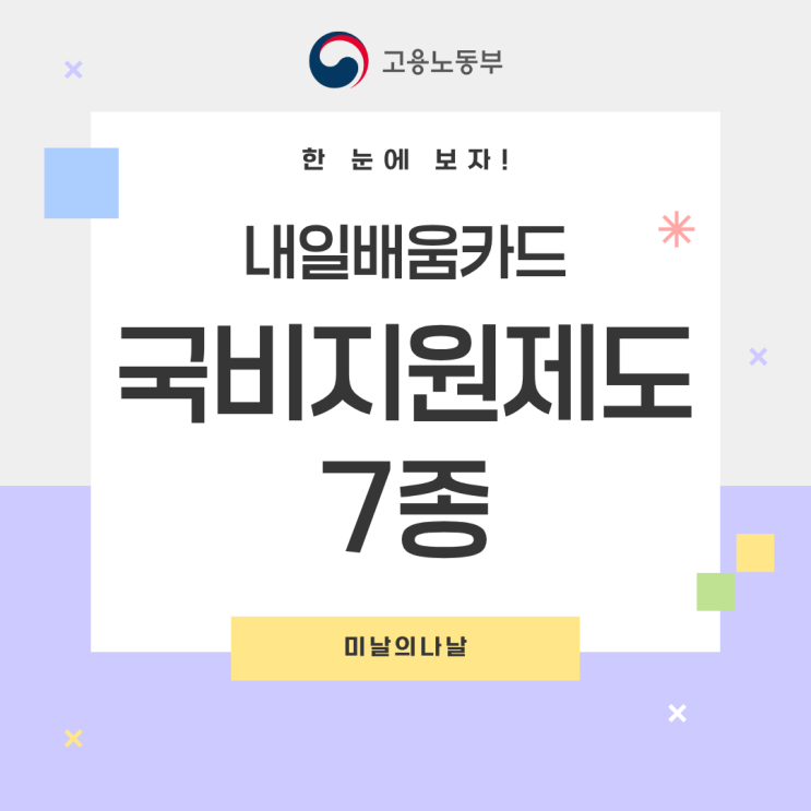  내일배움카드 활용 국비지원 7가지 확인하세요