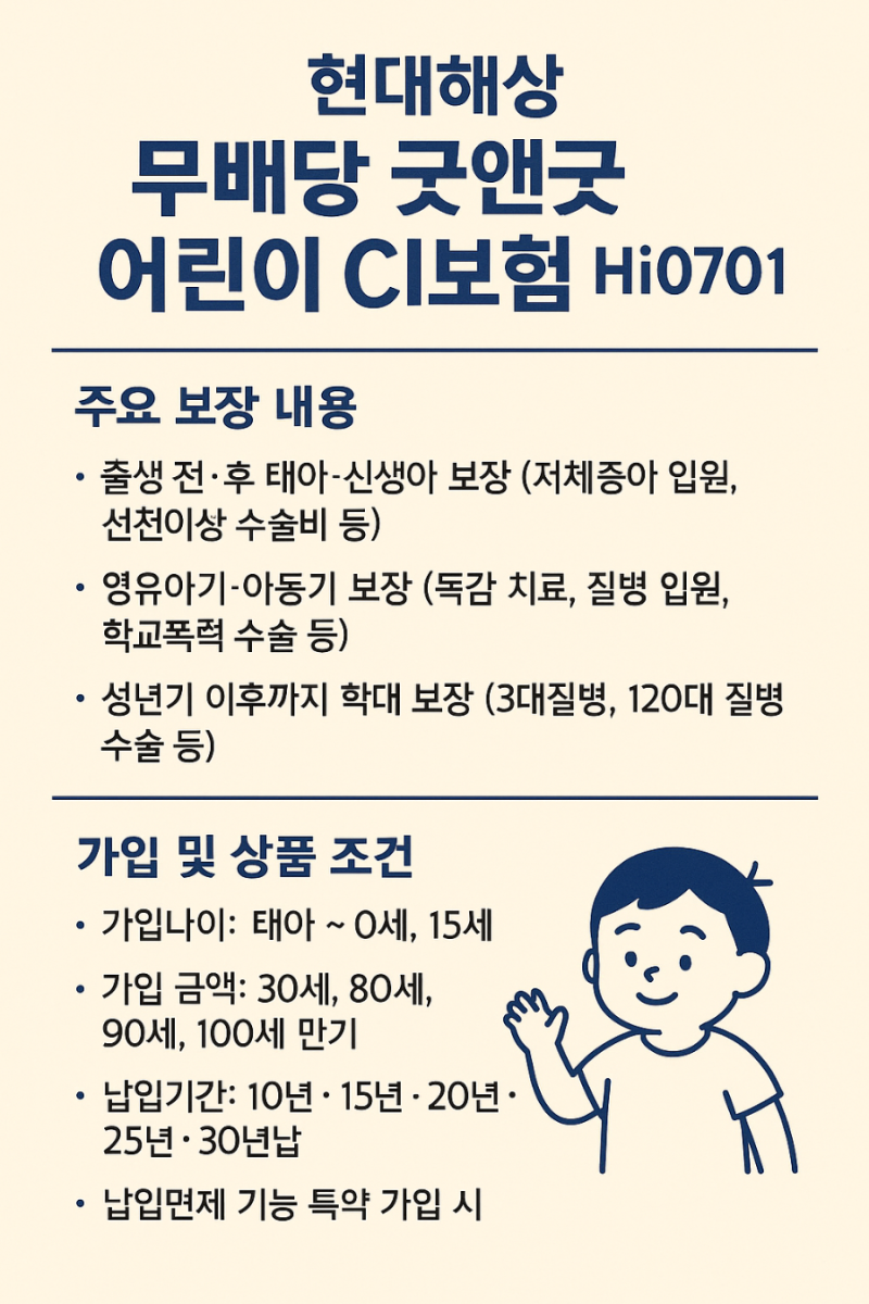 ㅡ현대해상ㅡ무배당 굿앤굿 어린이 CI보험 Hi0701 상품ㅡ