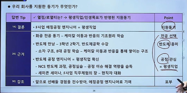  [2025] 인성면접 강의 정리