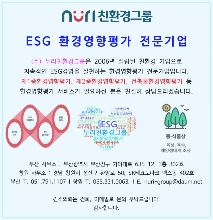  육상 및 해상풍력 사전입지정보도 지원시스템 매뉴얼(2025.07)