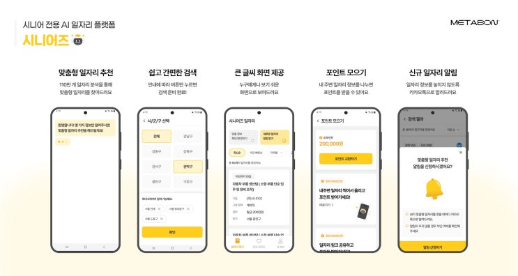  메타본(Metabon), AI기반 시니어 구직 ‘시니어즈(SENIORZ)’ 출시