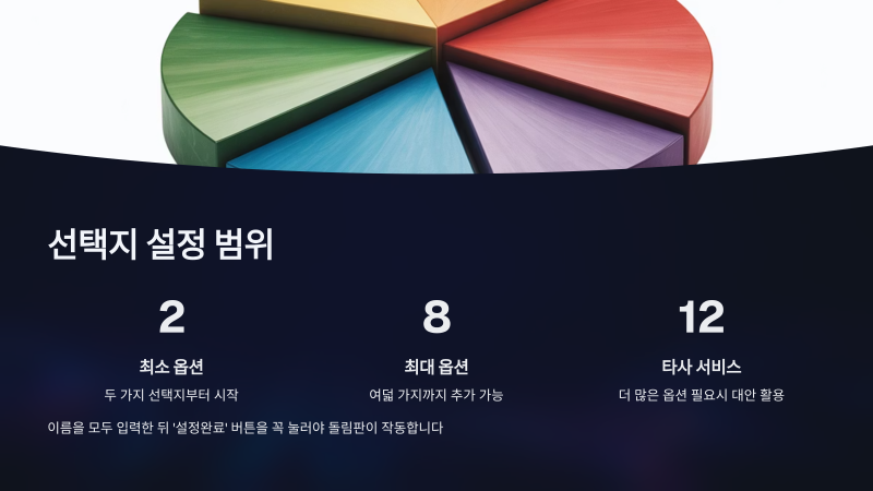 네이버 룰렛 돌림판 바로가기 및 사용법 : 네이버 블로그