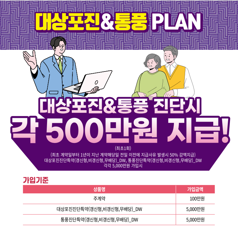 농협생명 대상포진 진단비 500만원 가입하고싶어요