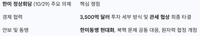 경주 APEC 한미 <b>정상회담</b>서 3... 찾다! 도널드 <b>트럼프</b> 방한