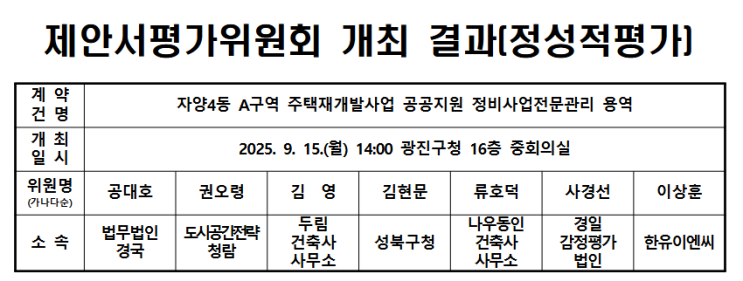  자양4동A구역-사업 본격화의 신호탄