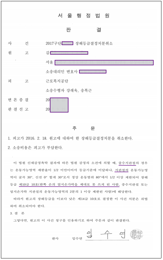  손가락 장애등급 산재 보상 청구, 잃어버린 일상의 무게