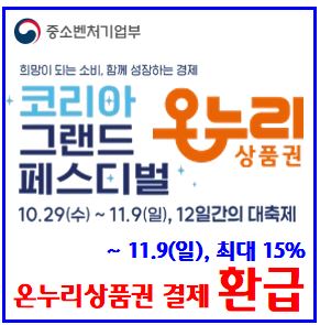  2025 코리아 그랜드 페스티벌 (ft. 온누리환급, 상생소비복권) : 디지털상품권, 사용처, 가맹점, 카드결제, 할인, 누리집, 페이백, 일정기간날짜