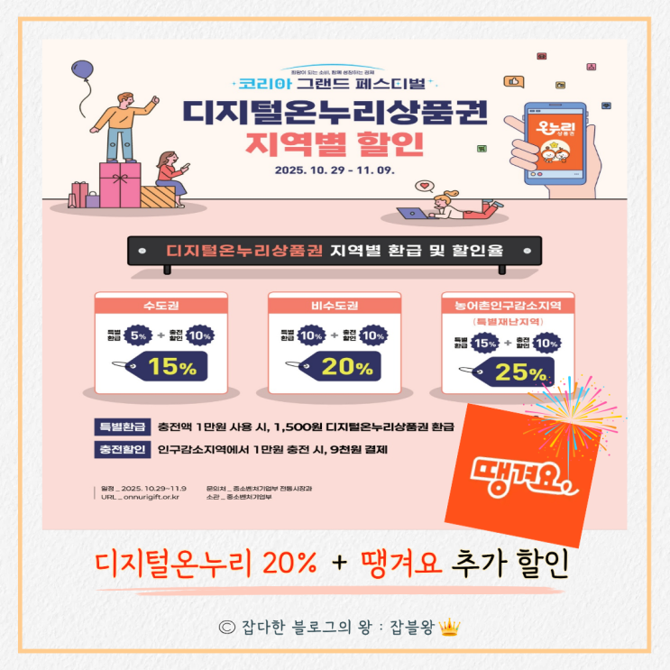  디지털 온누리상품권 최대 25프로 할인받고, 땡겨요 할인도 받기