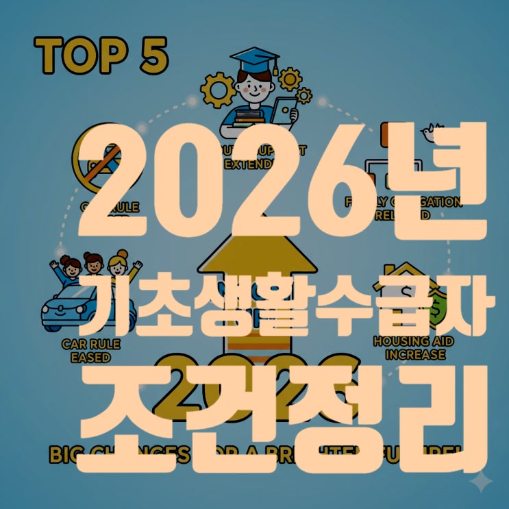  2026년 기초생활수급자 자격 조건, '이것' 하나로 대폭 완화! (기준 중위소득 6.51% 인상)
