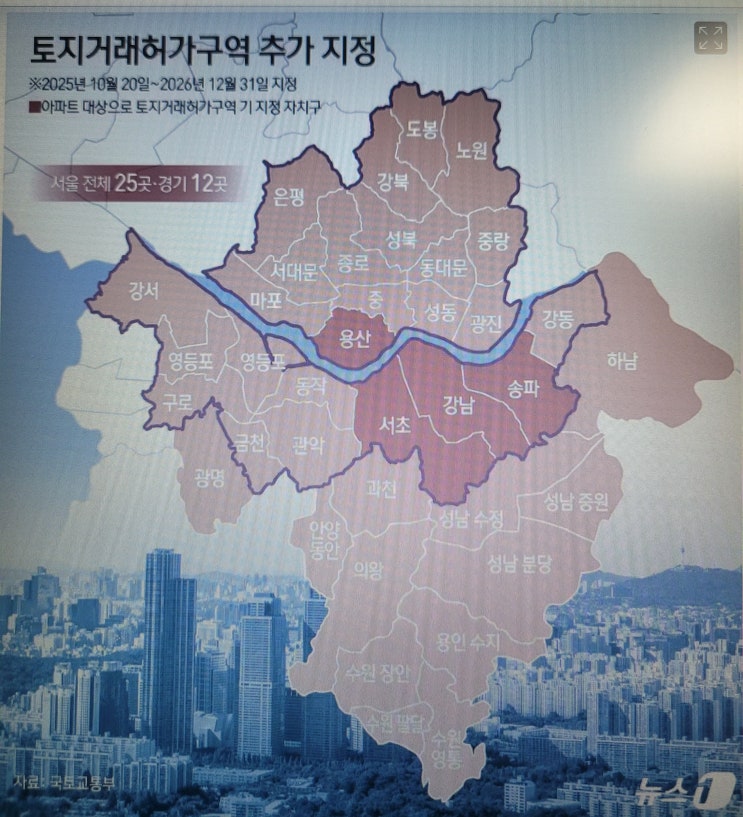  직주근접 판교,교통호재 은평.광진 그리고 '굳건한 분당.판교' 핵심 내용 요약
