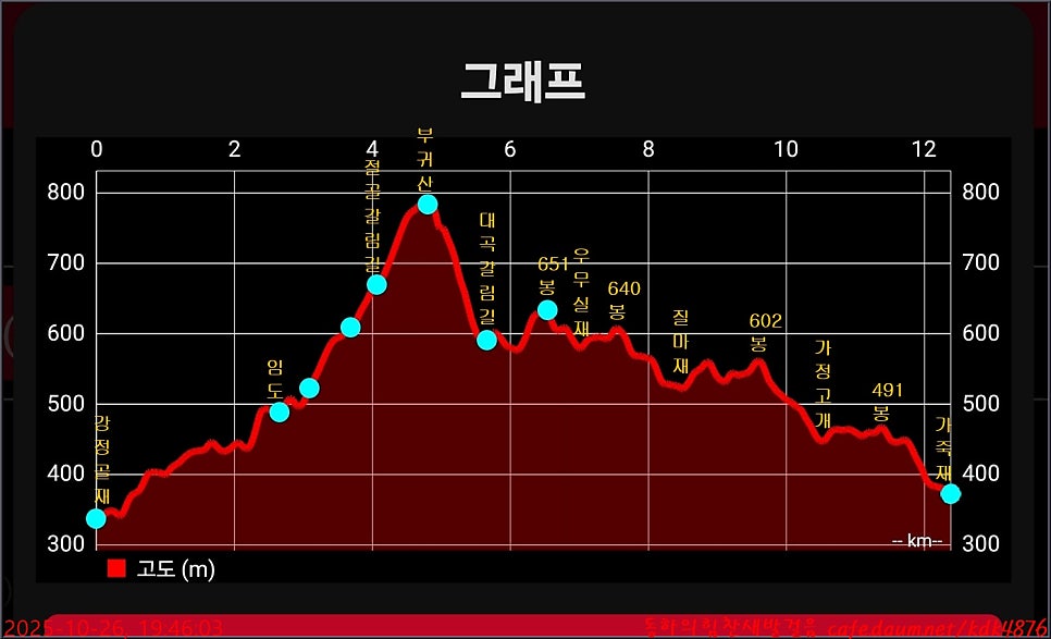 강정골 사진 4