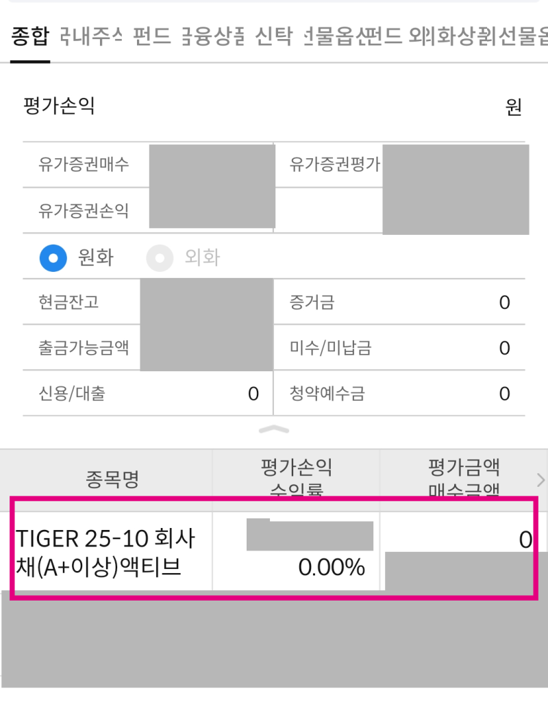 만기매칭형 채권 ETF 상장폐지 후 내 돈은 어떻게 될까? : 네이버 블로그