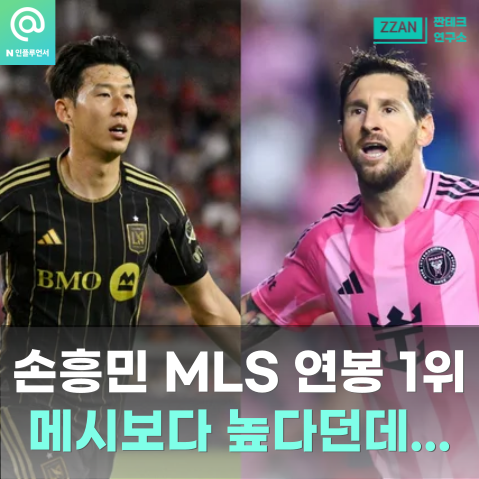 <b>손흥민</b> <b>연봉</b> <b>MLS</b> 순위, 메시보다 높다던데...