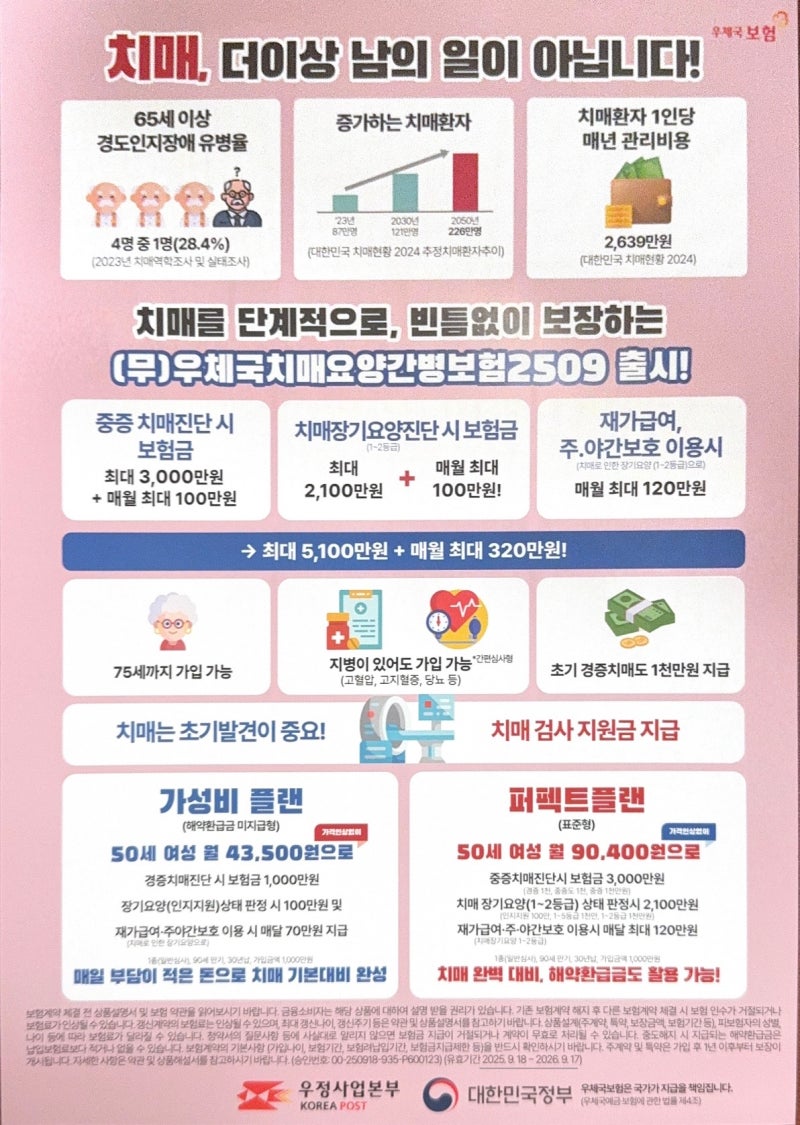 "우체국 치매·암·심장질환" 보험 총정리