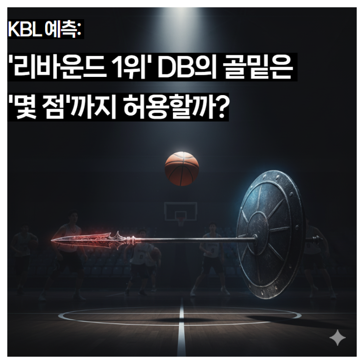  [KBL 예측 분석] DB vs 가스공사: 엘런슨 vs 퍼킨스 승자는? (10/29 승패, 핸디캡)