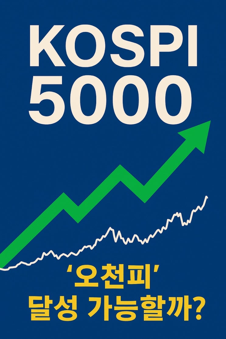 “<b>이재명 정부 출범</b> 후 50% 폭등한 코스피, 진짜 ‘오천피’... 