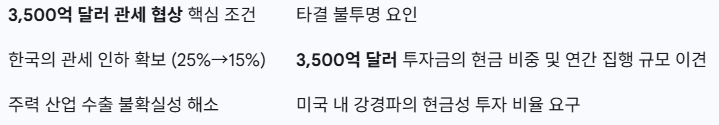 <b>APEC</b> 주간 돌입! 도널드 트럼프... <b>정상회담</b>부터 <b>한중 정상회담</b>... 