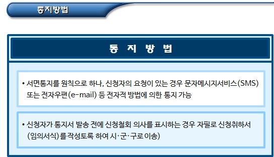  기초연금 수급자 지급 결정 및 통지