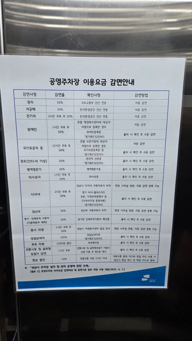 서현역 공영주차장, 비 안 맞고 바로 AK로 이동 가능한 곳