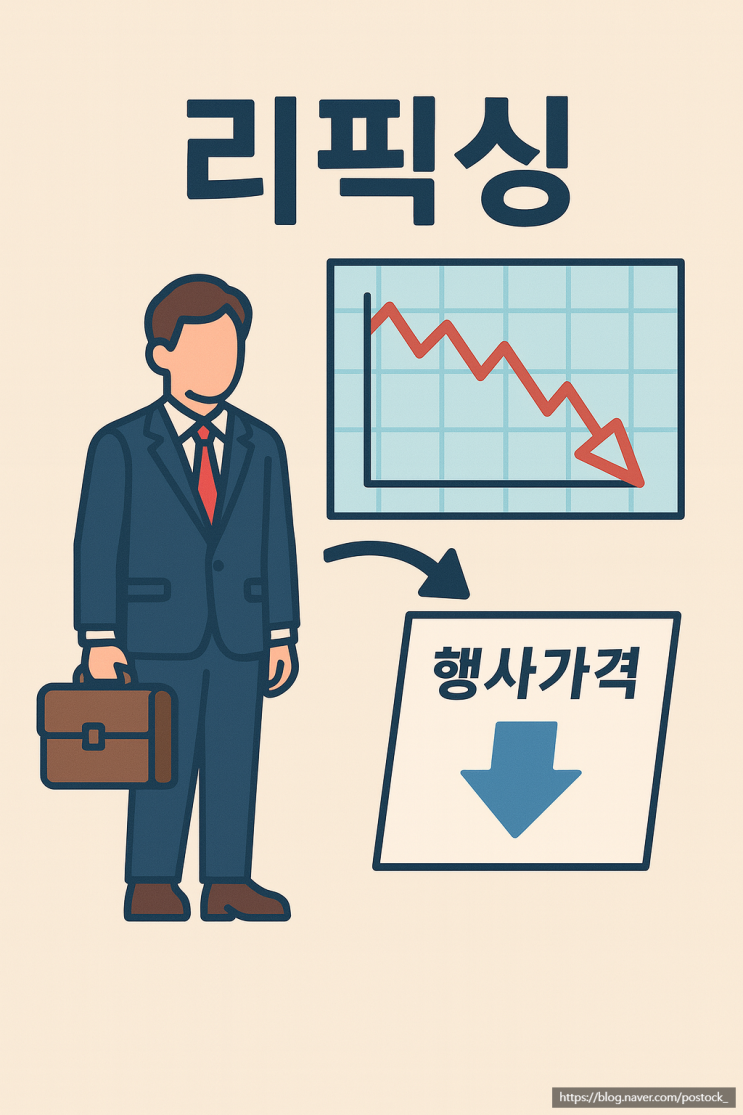  신주인수권부사채란? 3편 - 리픽싱(Refixing)