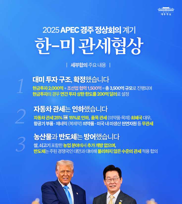 이번에 타결 된 <b>한미 관세협상</b> 결과 (자동차와 조선 그리고... 