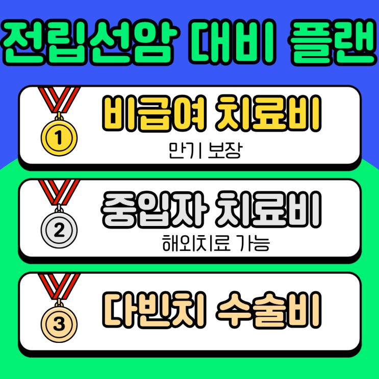  전립선암 대비 플랜, 남성들이 꼭 알아야 할 필수 가이드 (4,50대 주목)