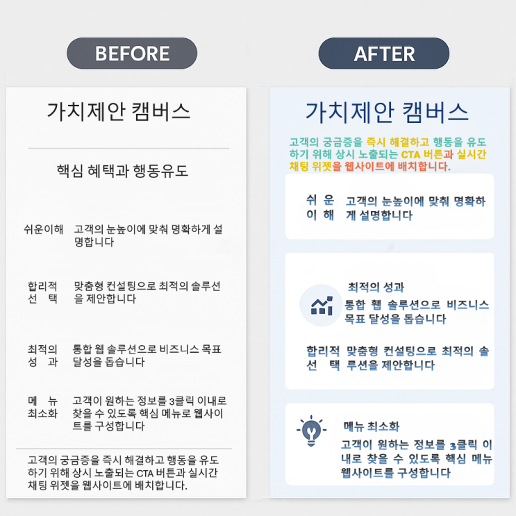  아직도 '파워포인트'로 회사소개서 만드시나요? (투자/입찰 탈락하는 디자인 3가지 유형)