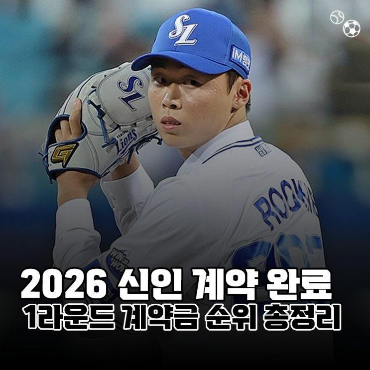 프로야구 2026 신인 계약 완료, 1라운드 계약금 순위 총정리