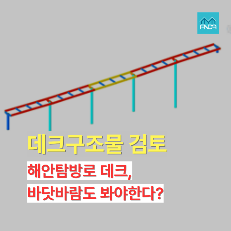 해안탐방로 데크, 바닷바람에도 안전할까?