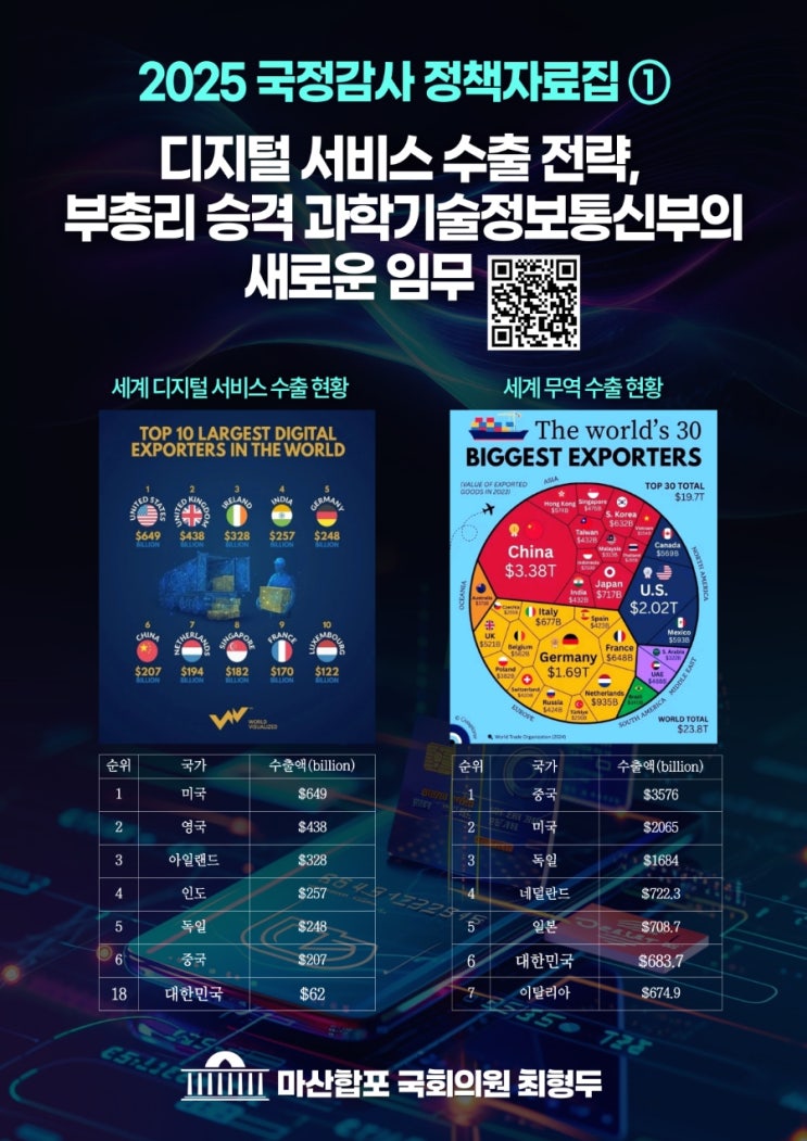 <b>국감</b>종료  새로운 장정