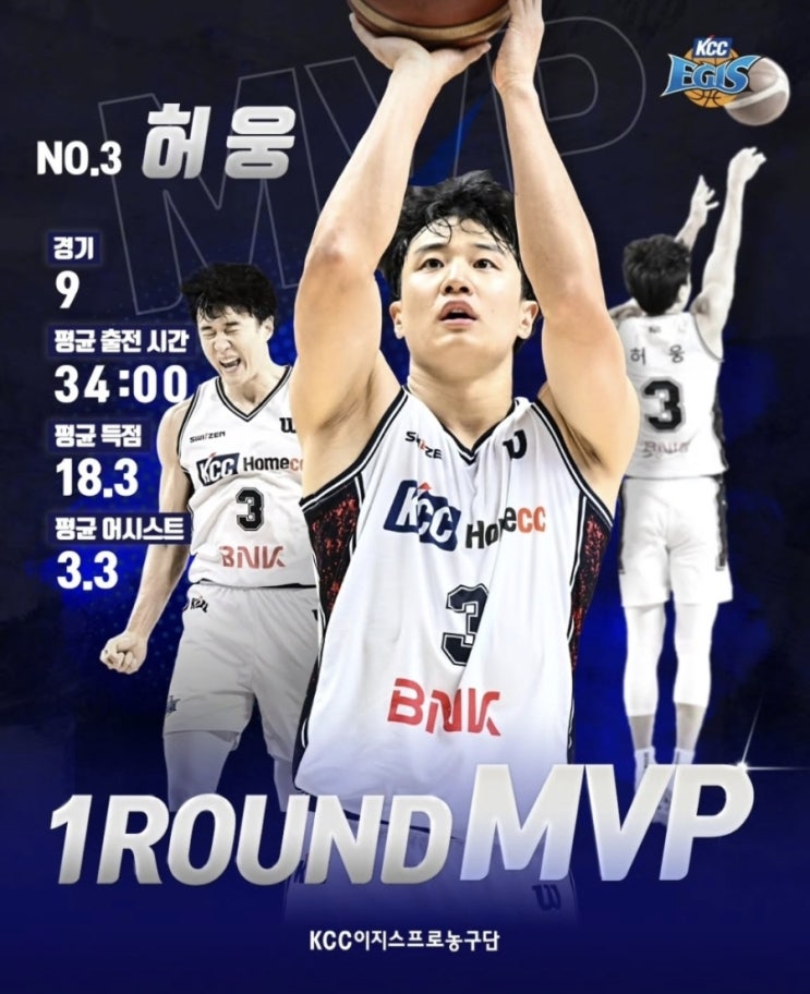 [KBL]<b>허웅</b> KBL <b>1라운드 MVP</b> 수상