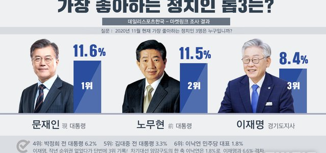 <b>이재명 시진핑</b> 정상회담으로 한중관계 새 전환점