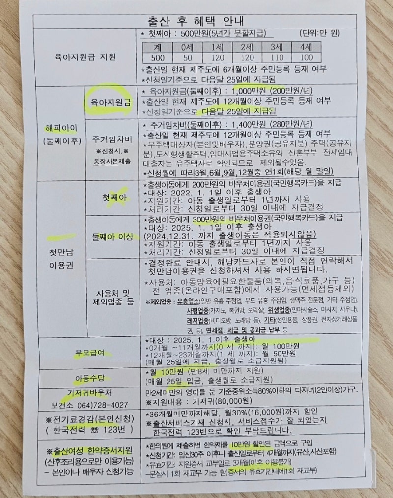 제주 셋째출산지원금-출산 후 혜택,제주 해피아이정책,출산여성 한약지원바우처)