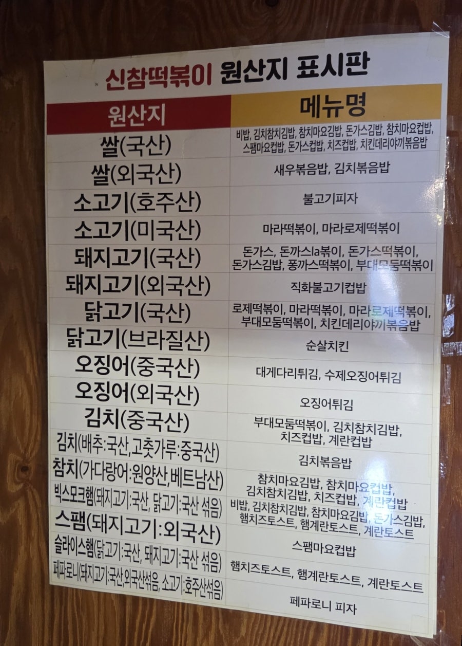 Sinchamtteokboki Bongdeokjeom photo 5