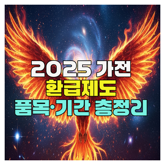 2025 가전 환급제도 품목·기간 총정리