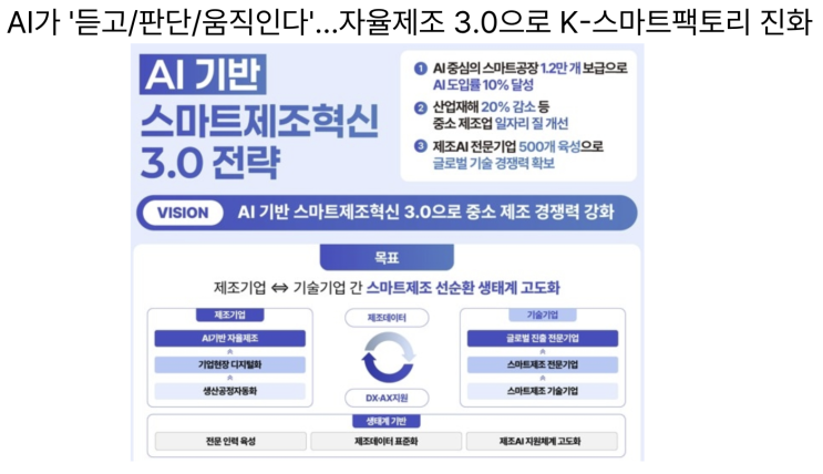  [10월30일]자율제조3.0전략 발표, 국가망보안체계는 제로트러스트, 또 멈춘 클라우드