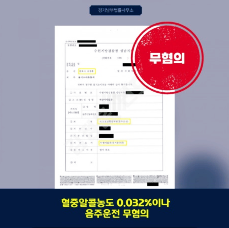  음주 다음날 단속, 0.032% 혈중알코올농도 위드마크 공식으로 무혐의 이끌어낸 수원성남 음주변호사 사례
