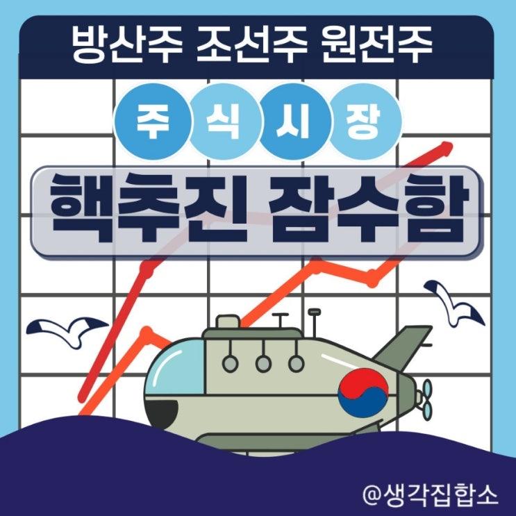 핵추진 잠수함 이슈, 주식시장까지 흔든 이유는?