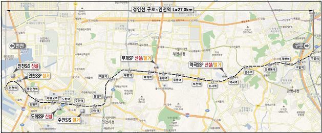 국가철도공단, 경인선 변전소 노후 설비 교체로 KTX 운행 대비한다 [한국철도일보]