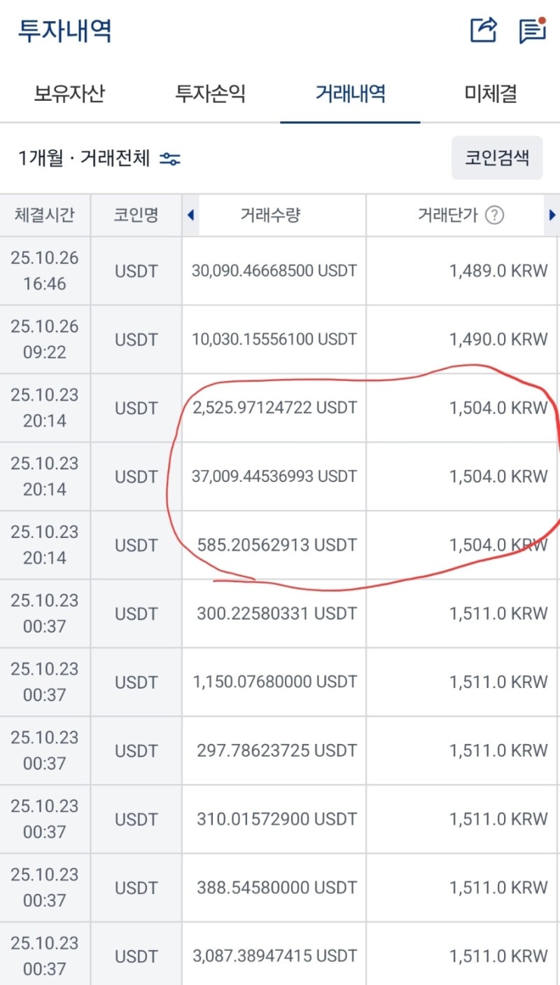 APTOS체인 테더거래 매도 수익 정리 : 네이버 블로그