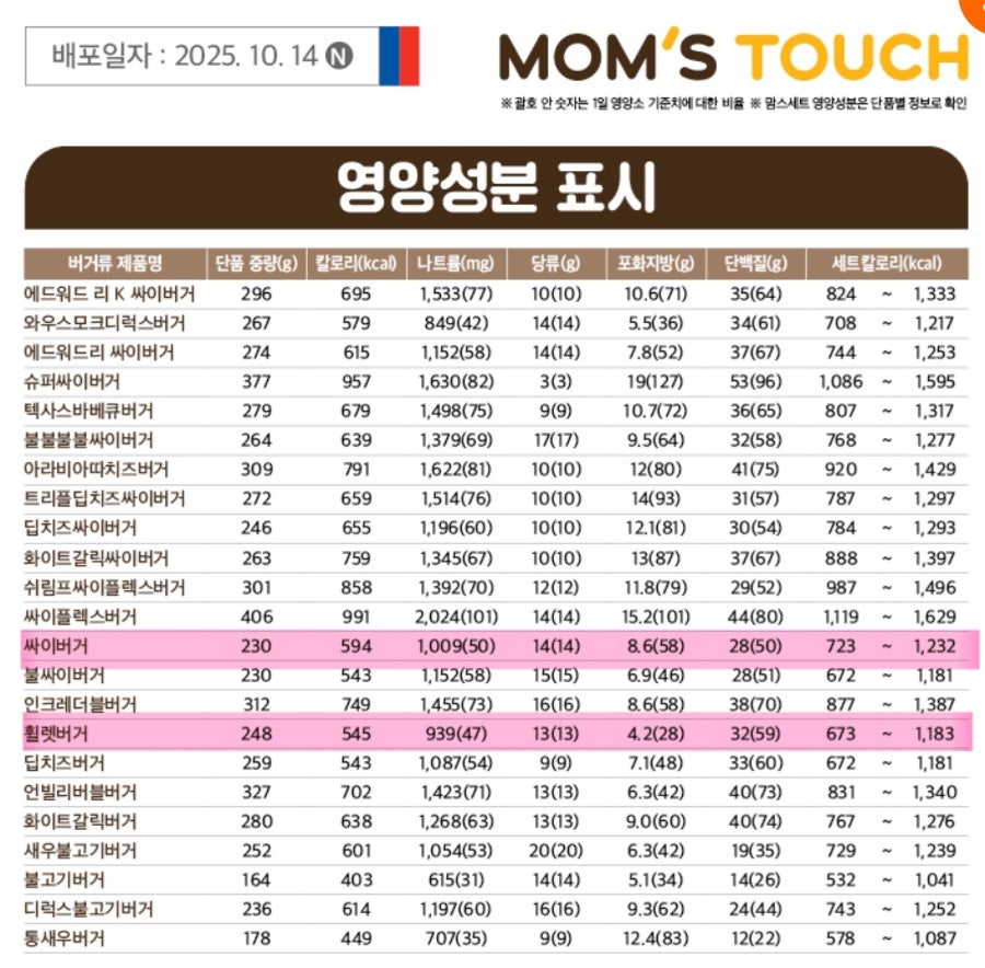 맘스터치 신가신창점 사진 3