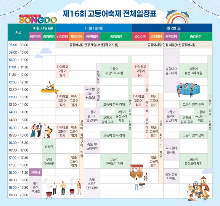  2025 부산고등어축제 완벽 가이드｜일정 및 프로그램, 행사장 방문 포인트