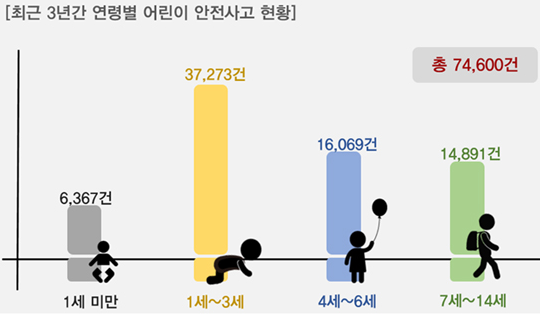   말레이시아 과실치사 판결… 체중 138 남성, 3세 아이 밟아 숨져 → 징역 10년 의미와 파장
