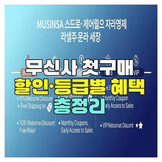  무신사 첫구매 할인·등급별 혜택 총정리