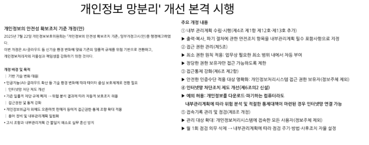  [10월31일]개인정보 망분리개선 시행, AI특화모델 선정, 26만장 엔비디아 GPU구매