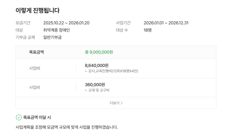  [기부] 2025.11.01 손끝으로 희망을 찾는 시청각장애인, 세상과 소통하고 싶어요 [ 밀알복지재단 5,000원 / 누적액 - 253,000원 ]