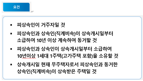  알면 돈 버는 상속세 동거주택 상속공제