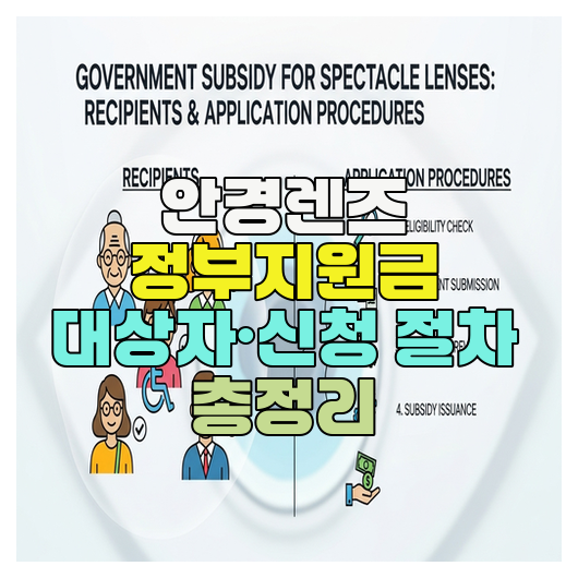  안경렌즈 정부지원금 대상자·신청 절차 총정리