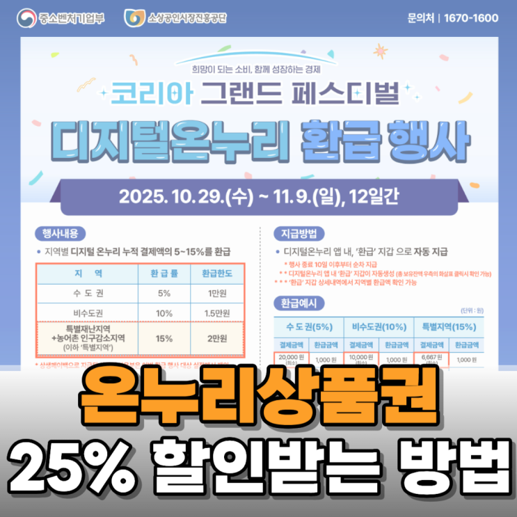  온누리상품권(지역사랑상품권) 25% 할인 방법 알아보니